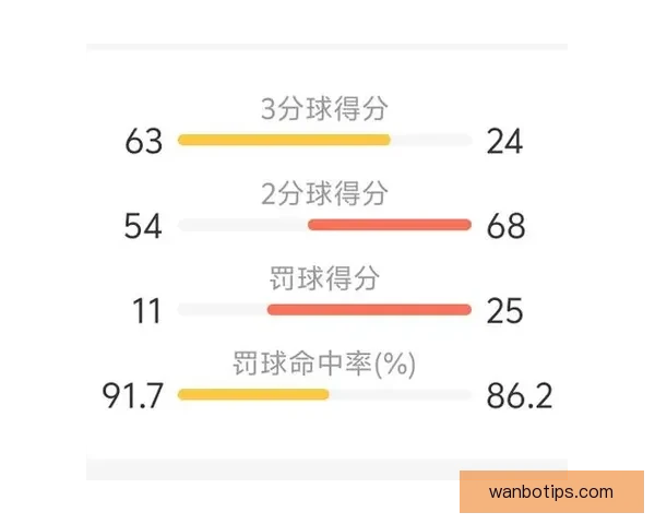 库里推迟五对五训练复查医疗评估回归赛程存变数 库里推迟五对五训练复查医疗评估回归赛程存变数