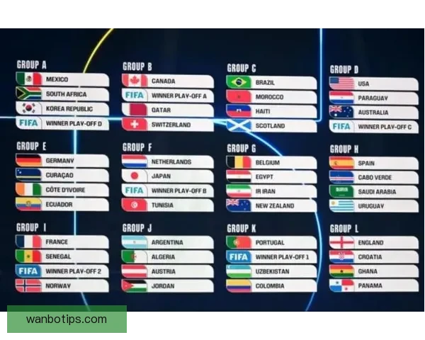 美加墨三国联合承办2026年世界杯 城市布局与设施建设全景解析