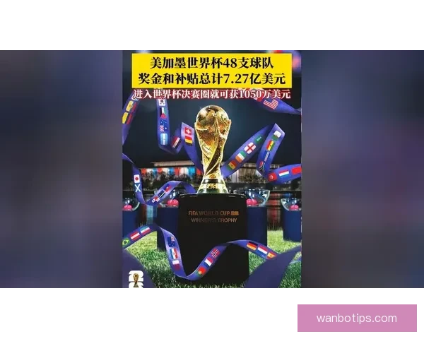 美加墨世界杯竞猜平台：畅享世界杯激情，赢取丰富大奖！
