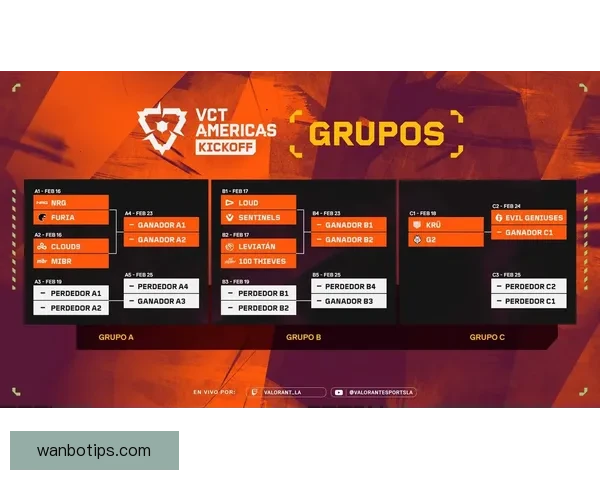四大赛区首赛段开赛时间公布中美洲各地时间对比解析