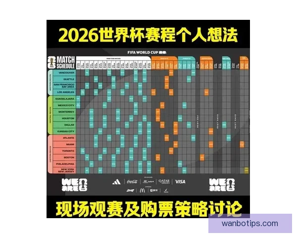 世界杯赛事投注策略全解析，助你科学提高中奖概率
