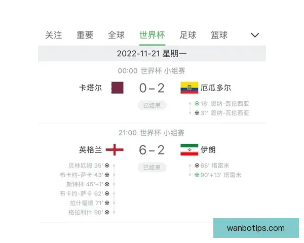 世界杯竞猜投注网站带你轻松预测赛事结果赢取大奖乐享足球激情