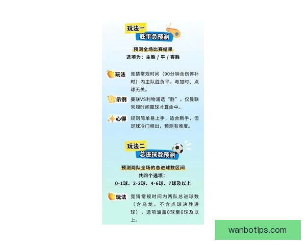 全球世界杯竞猜平台大全助你轻松预测赛事胜负抢先了解最新玩法